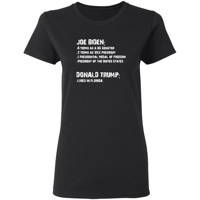 Trump Lives In Florida T Shirt Trump Lives In Florida T Shirt