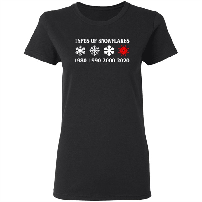 Inspire Uplift Types Of Snowflakes Tee Shirt Inspire Uplift Types Of Snowflakes Tee Shirt