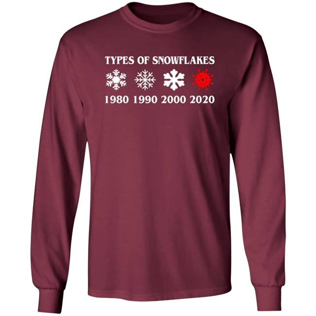 Inspire Uplift Types Of Snowflakes Tee Shirt Inspire Uplift Types Of Snowflakes Tee Shirt