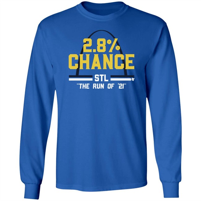 BreakingT St Louis 2.8% Chance Shirt BreakingT St Louis 2.8% Chance Shirt