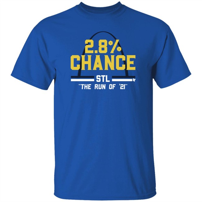 BreakingT St Louis 2.8% Chance Shirt BreakingT St Louis 2.8% Chance Shirt