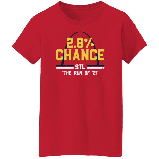 BreakingT St Louis 2.8% Chance Shirt BreakingT St Louis 2.8% Chance Shirt