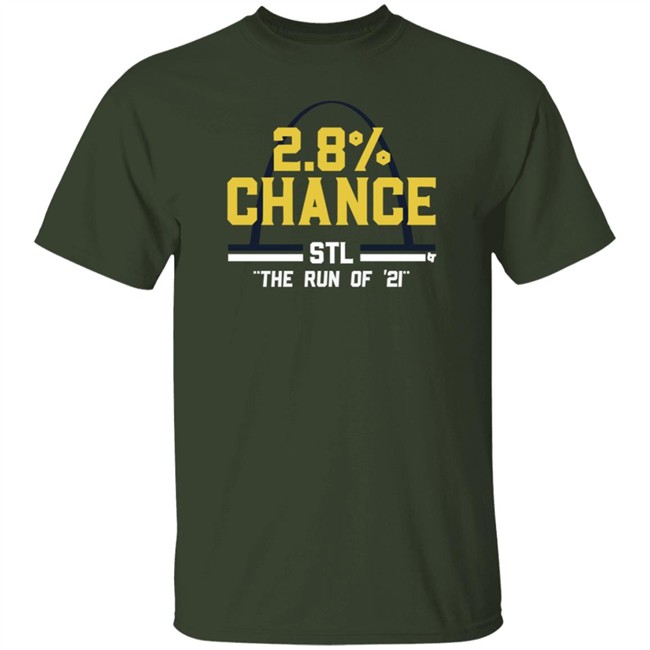 BreakingT St Louis 2.8% Chance Shirt BreakingT St Louis 2.8% Chance Shirt