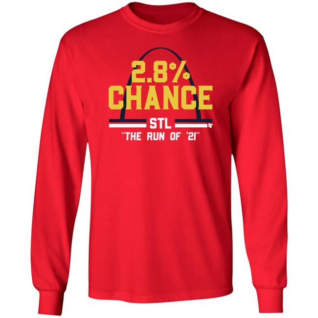 BreakingT St Louis 2.8% Chance Shirt BreakingT St Louis 2.8% Chance Shirt