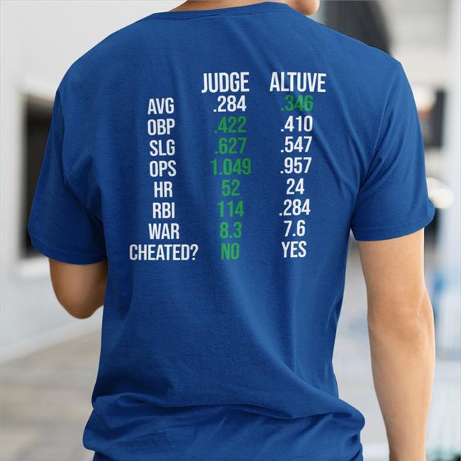 The real 2017 MVP Aaron Judge not Altuve Long Sleeve Desireeloyola