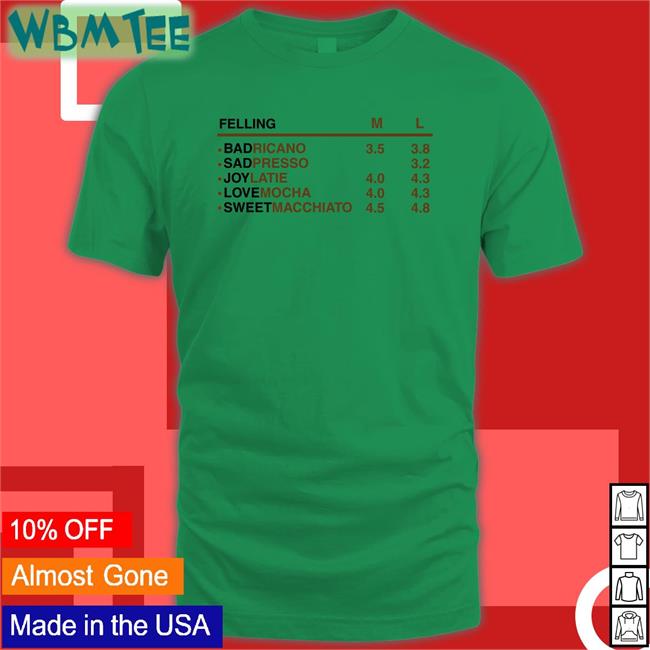 Poorly Translated Shirts Felling Bad Ricano Tee Shirt Translatedtees