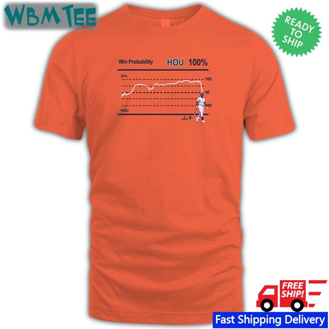 Breakingt Merch Who's Your Daddy 44 Shirt Win Probability Hou 100% Hooded Sweatshirt Houston Astros