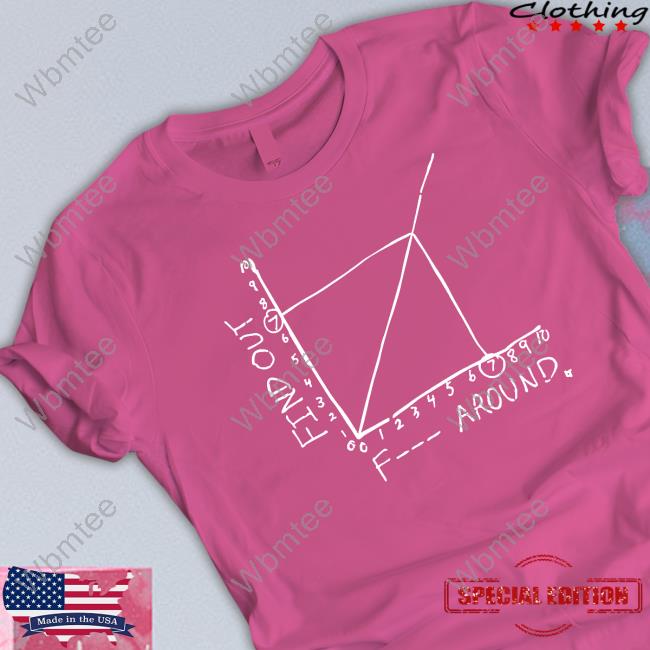 Theyoungshogun F Around Find Out Tee Breakingt
