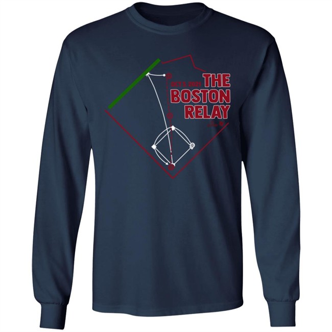 Breakingt Merch The Boston Relay Shirt Xander Bogaerts Shirt RedSox Breakingt Merch The Boston Relay Shirt Xander Bogaerts Shirt RedSox