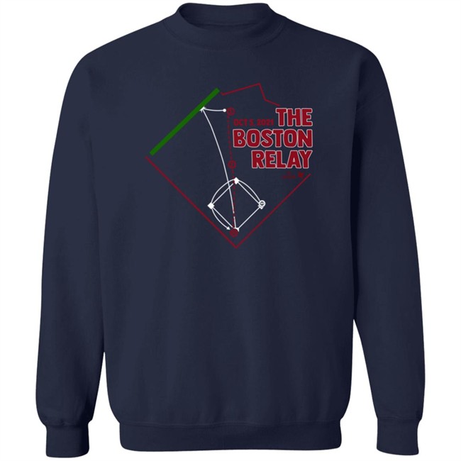 Breakingt Merch The Boston Relay Shirt Xander Bogaerts Shirt RedSox Breakingt Merch The Boston Relay Shirt Xander Bogaerts Shirt RedSox