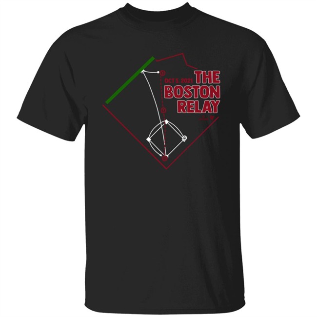 Breakingt Merch The Boston Relay Shirt Xander Bogaerts Shirt RedSox Breakingt Merch The Boston Relay Shirt Xander Bogaerts Shirt RedSox