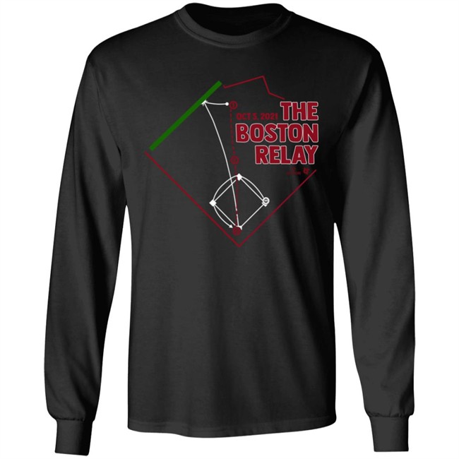 Breakingt Merch The Boston Relay Shirt Xander Bogaerts Shirt RedSox Breakingt Merch The Boston Relay Shirt Xander Bogaerts Shirt RedSox