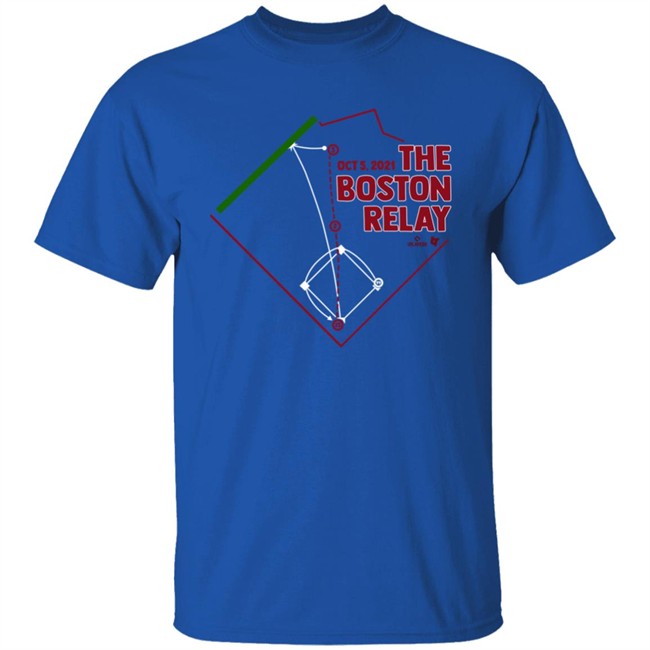 Breakingt Merch The Boston Relay Shirt Xander Bogaerts Shirt RedSox Breakingt Merch The Boston Relay Shirt Xander Bogaerts Shirt RedSox
