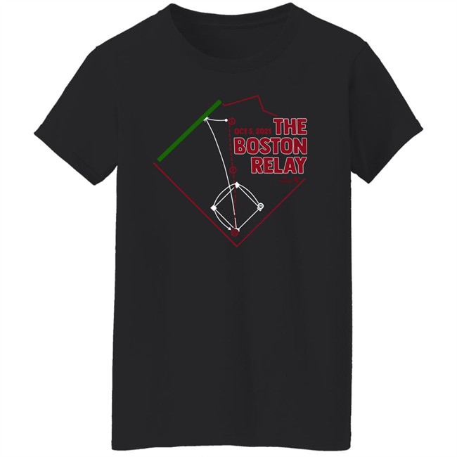 Breakingt Merch The Boston Relay Shirt Xander Bogaerts Shirt RedSox Breakingt Merch The Boston Relay Shirt Xander Bogaerts Shirt RedSox