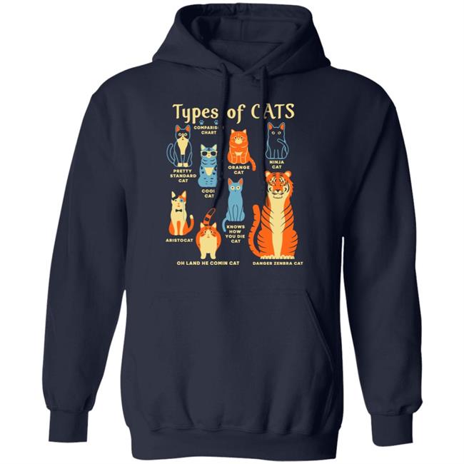 Snorg Tees Shop Types Of Cats Shirt Snorg Tees Shop Types Of Cats Shirt
