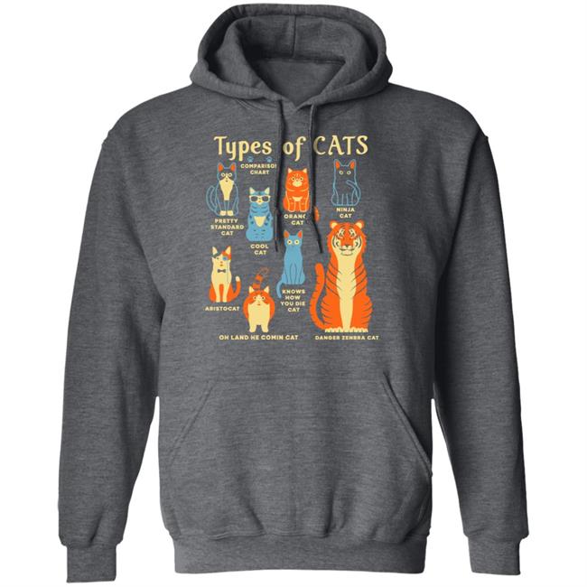 Snorg Tees Shop Types Of Cats Shirt Snorg Tees Shop Types Of Cats Shirt
