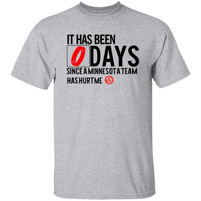 It Has Been 0 Days Since A Minnesota Team Has Hurt Me Shirt The Minnes-Woe-Ta 10,000 Takes Minnesota Entertainment Merch
