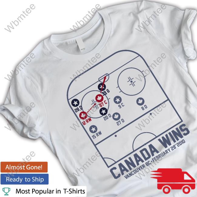 Canada Wins T Shirt Hitthepost